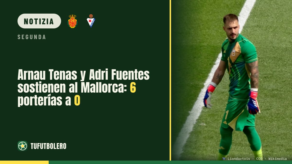 Arnau Tenas e Adri Fuentes tengono in piedi il Mallorca: 6 clean sheet