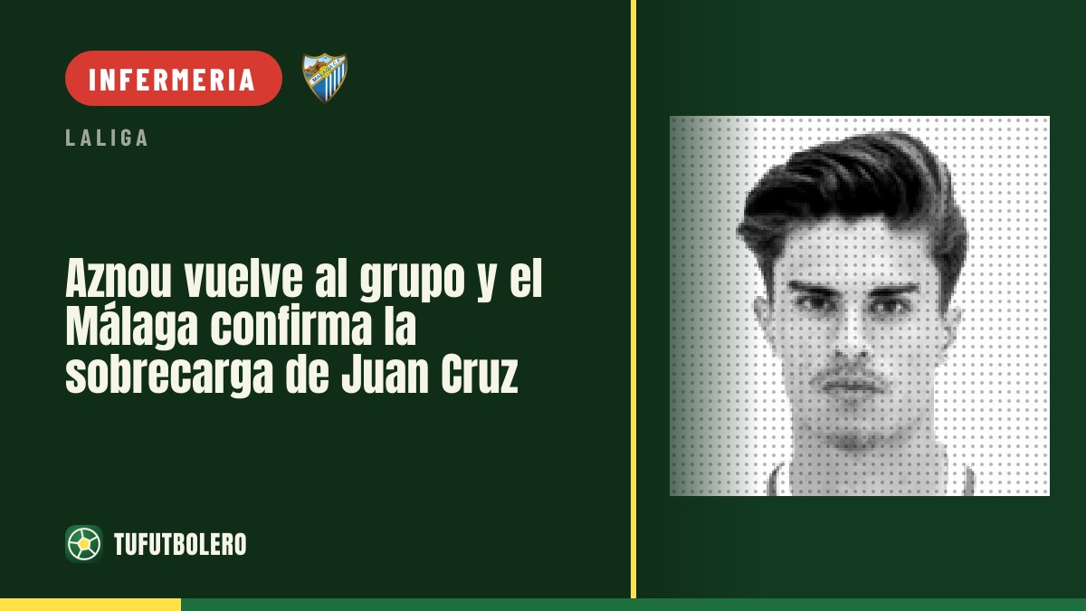 Aznou torna in gruppo e il Málaga conferma la sovraccarica di Juan Cruz