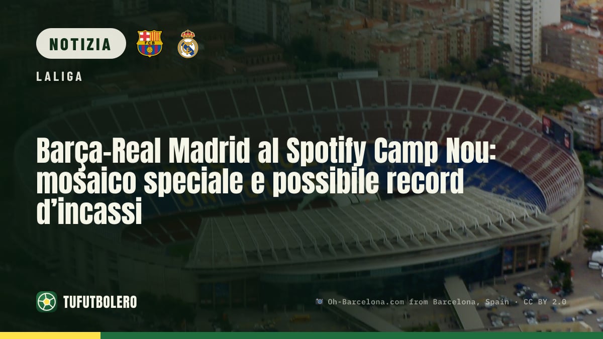 Barça-Real Madrid al Spotify Camp Nou: mosaico speciale e possibile record d’incassi