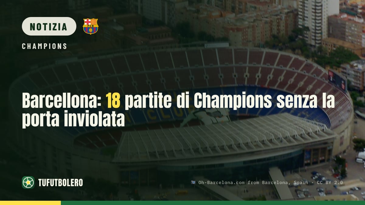 Barcellona: 18 partite di Champions senza la porta inviolata