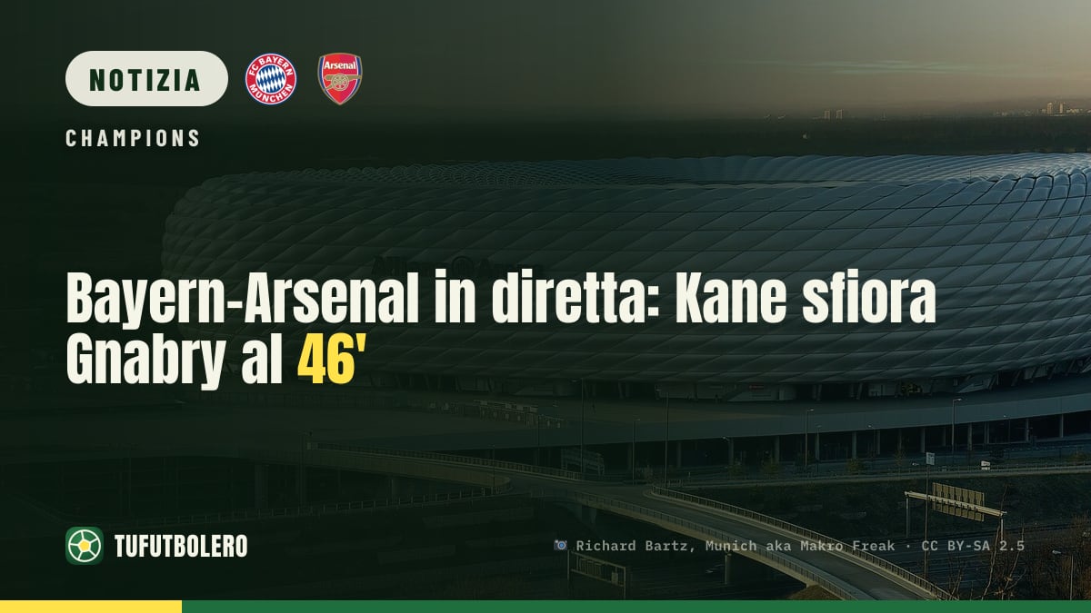 Bayern-Arsenal in diretta: Kane sfiora Gnabry al 46'