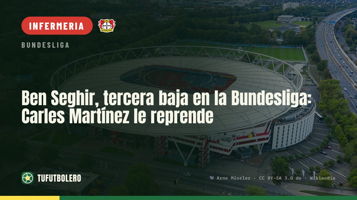 Ben Seghir out per la terza volta: Carles Martínez lo richiama