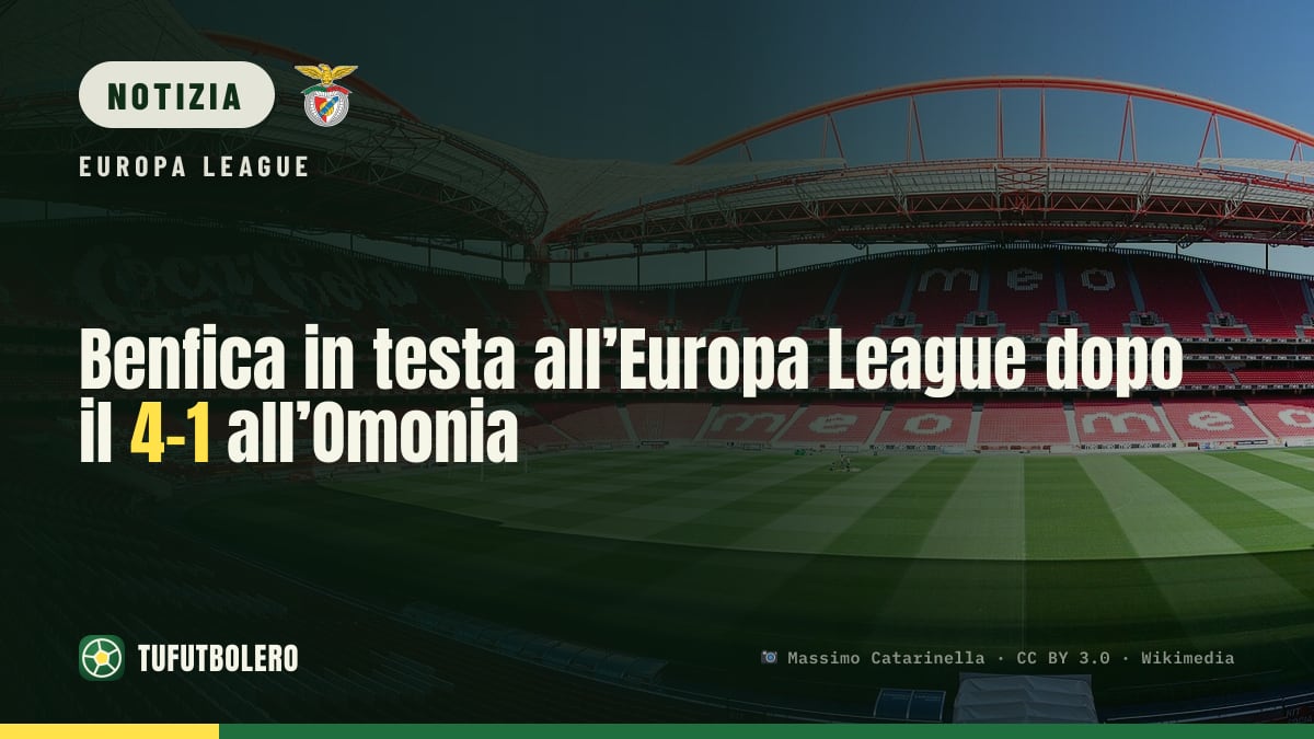 Benfica in testa all’Europa League dopo il 4-1 all’Omonia