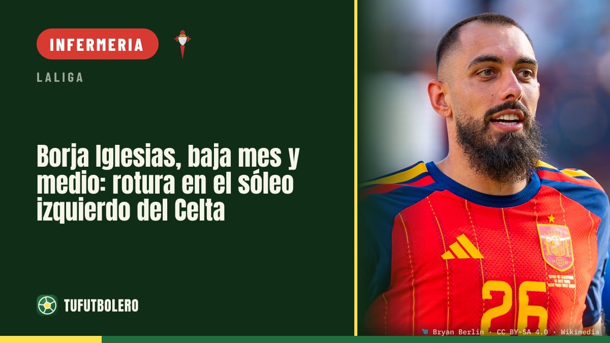 Borja Iglesias out per un mese e mezzo: strappo nel soleo sinistro del Celta