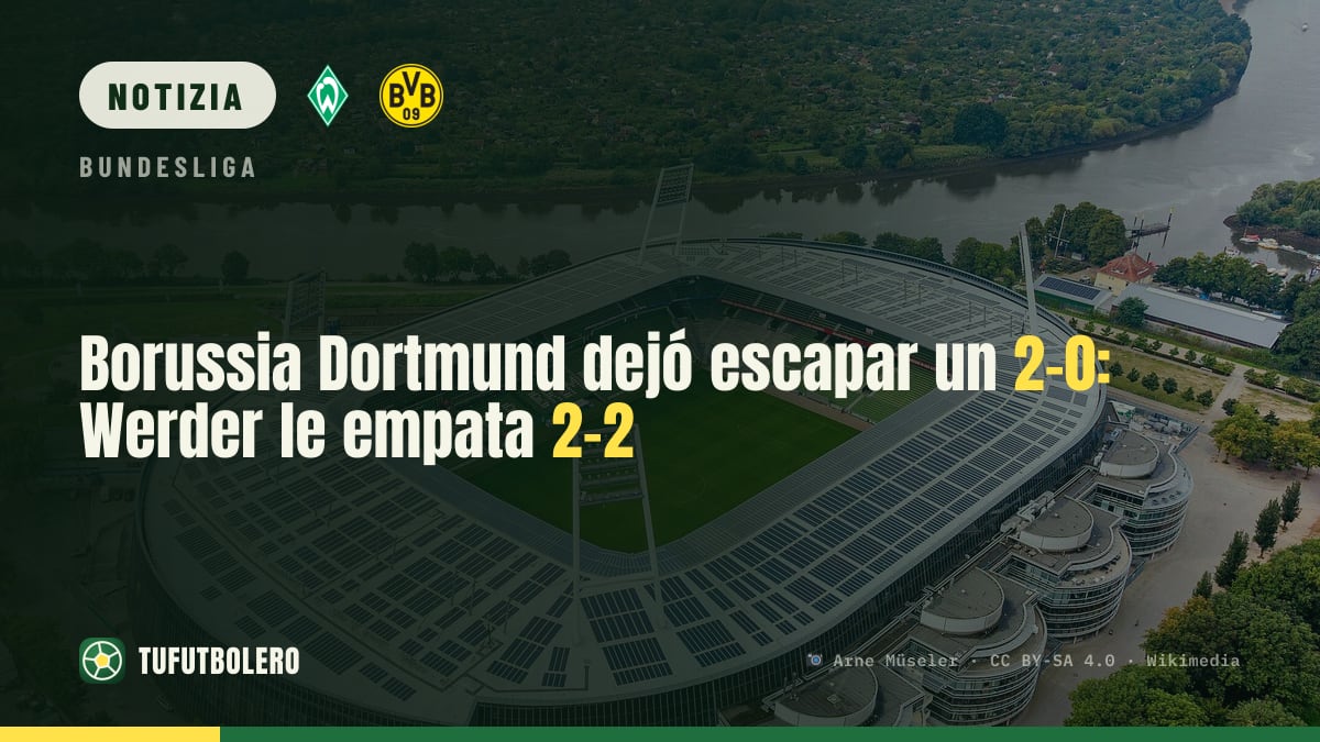 Borussia Dortmund, 2-0 sfuma: Werder Bremen pareggia 2-2