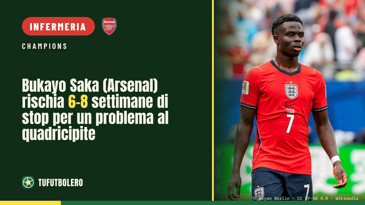 Bukayo Saka (Arsenal) rischia 6-8 settimane di stop per un problema al quadricipite