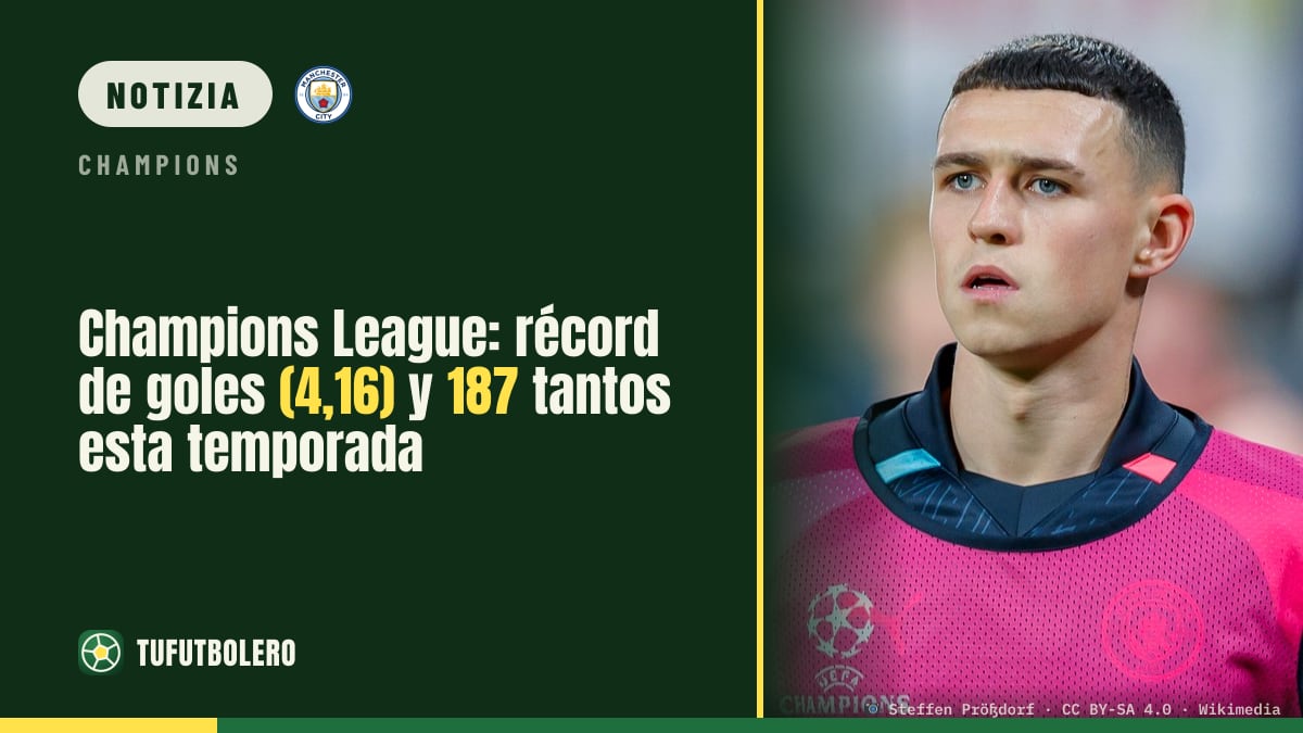 Champions League: record di gol con 187 reti e media 4,16