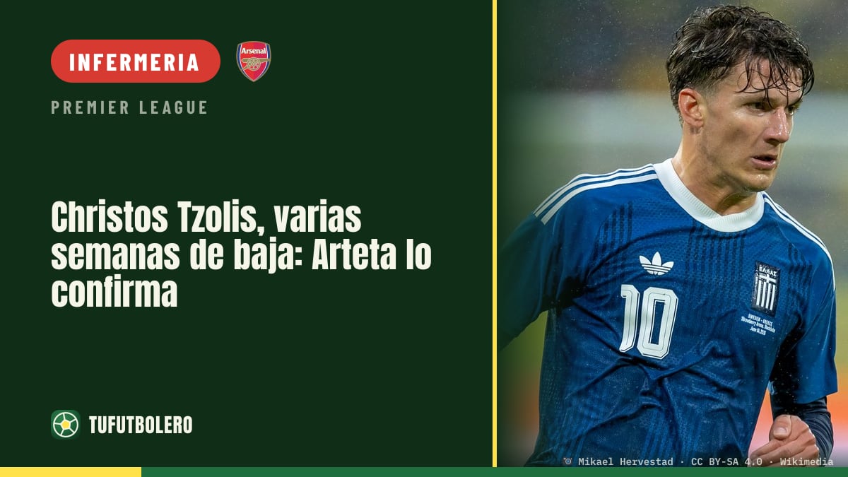 Christos Tzolis fuori per settimane: Arteta lo conferma