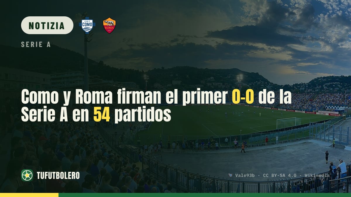 Como e Roma firmano il primo 0-0 della Serie A dopo 54 gare
