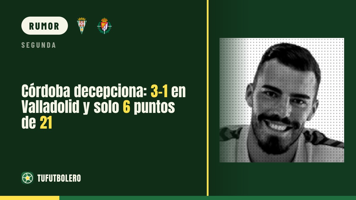 Córdoba ko: 3-1 a Valladolid e solo 6 punti su 21