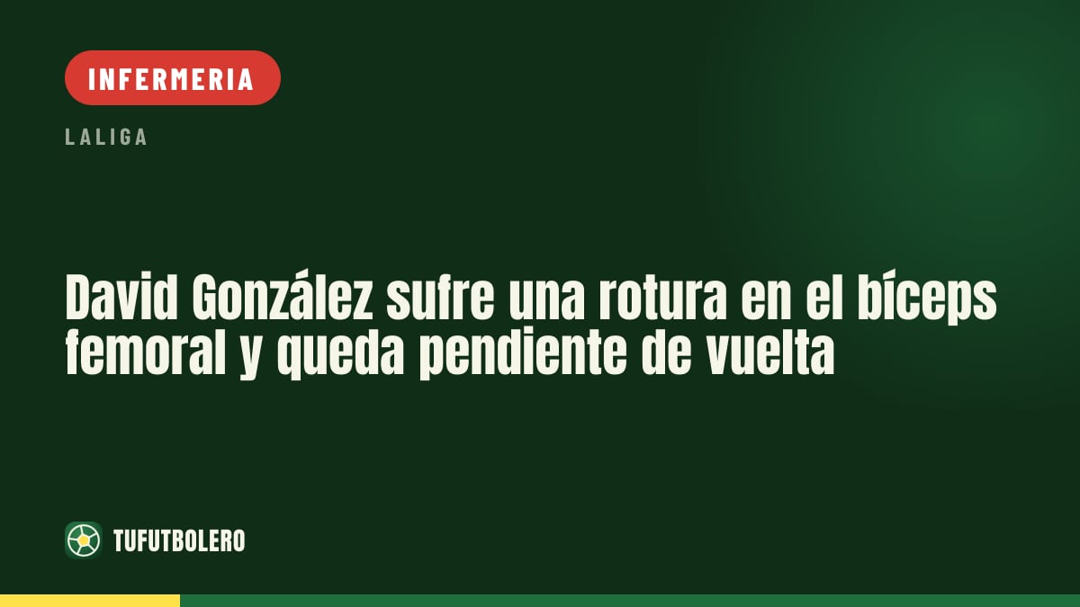 David González si rompe il bicipite femorale: rientro senza data