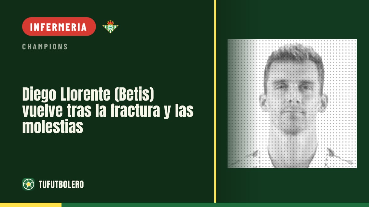 Diego Llorente (Betis) torna dopo frattura al naso e problemi muscolari
