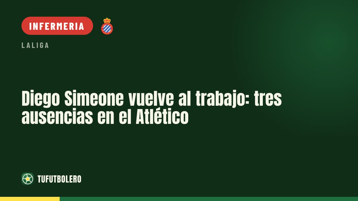 Diego Simeone torna ad allenarsi: tre assenze nell’Atlético