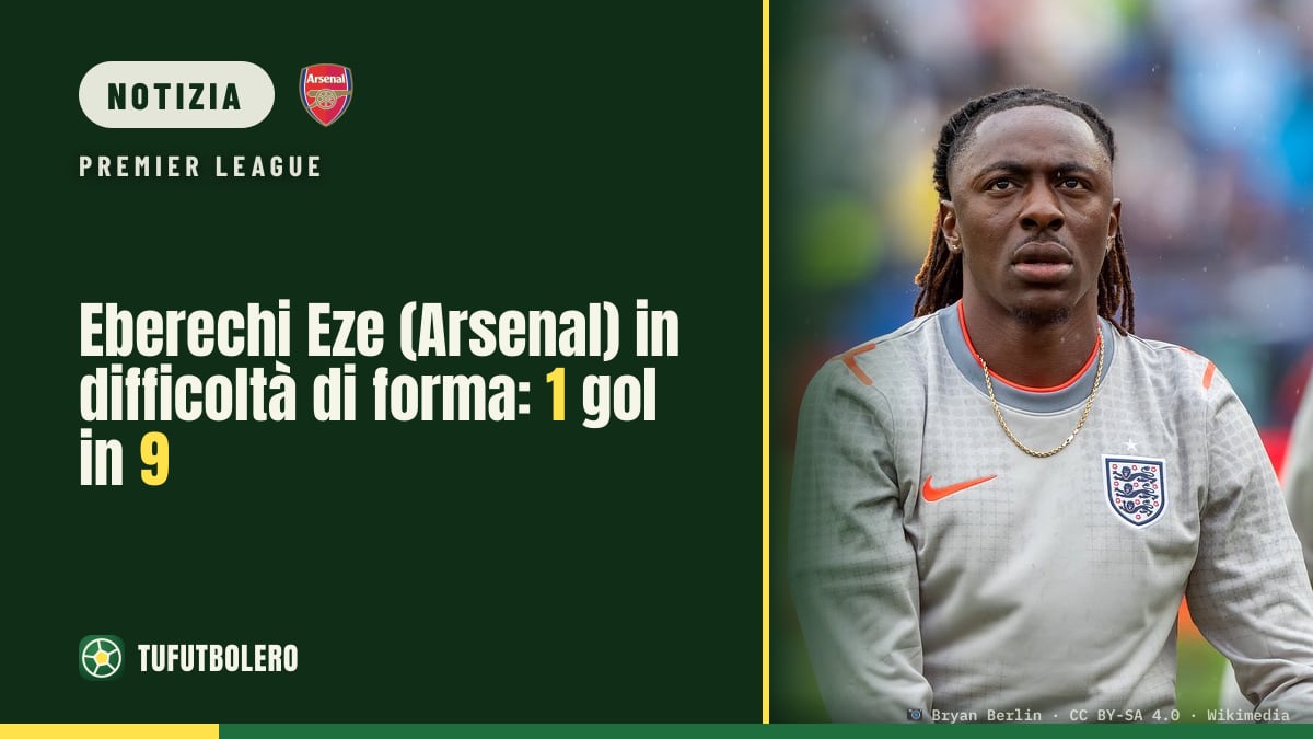 Eberechi Eze (Arsenal) in difficoltà di forma: 1 gol in 9