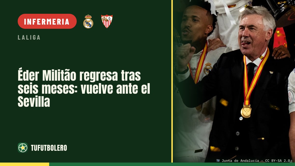 Éder Militão torna dopo sei mesi: convocato per il Siviglia