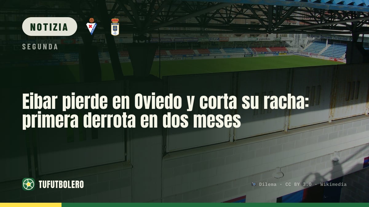 Eibar ko a Oviedo e fine della serie: prima sconfitta in due mesi
