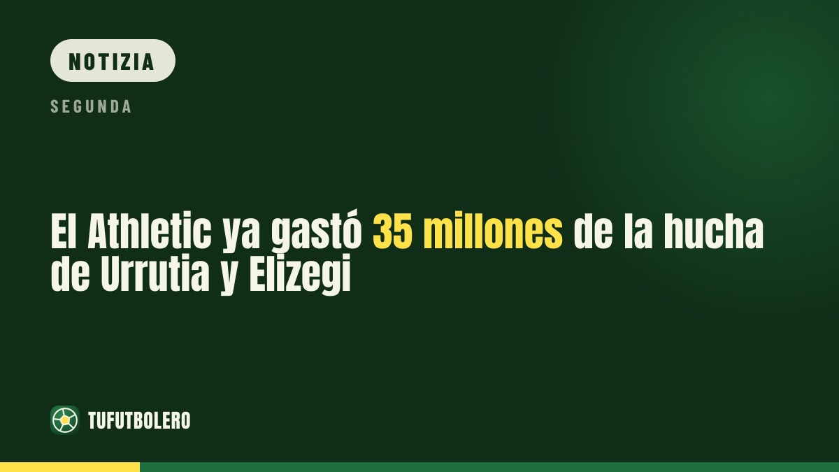 Athletic: spesi 35 milioni della ‘hucha’ Urrutia-Elizegi