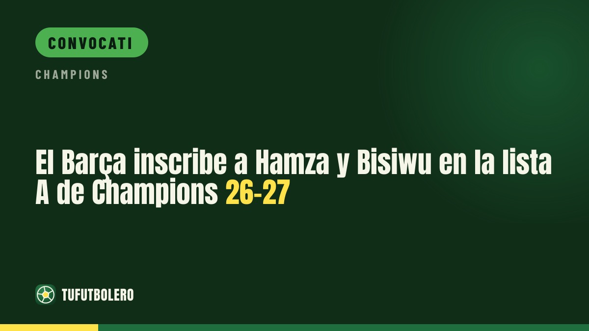 Barça: Hamza e Bisiwu nella lista A della Champions 26-27