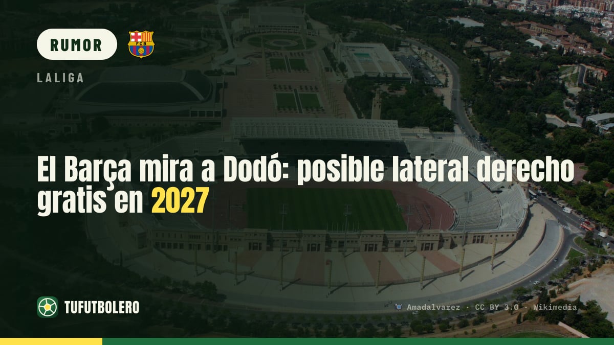 Il Barça segue Dodó: possibile terzino gratis nel 2027