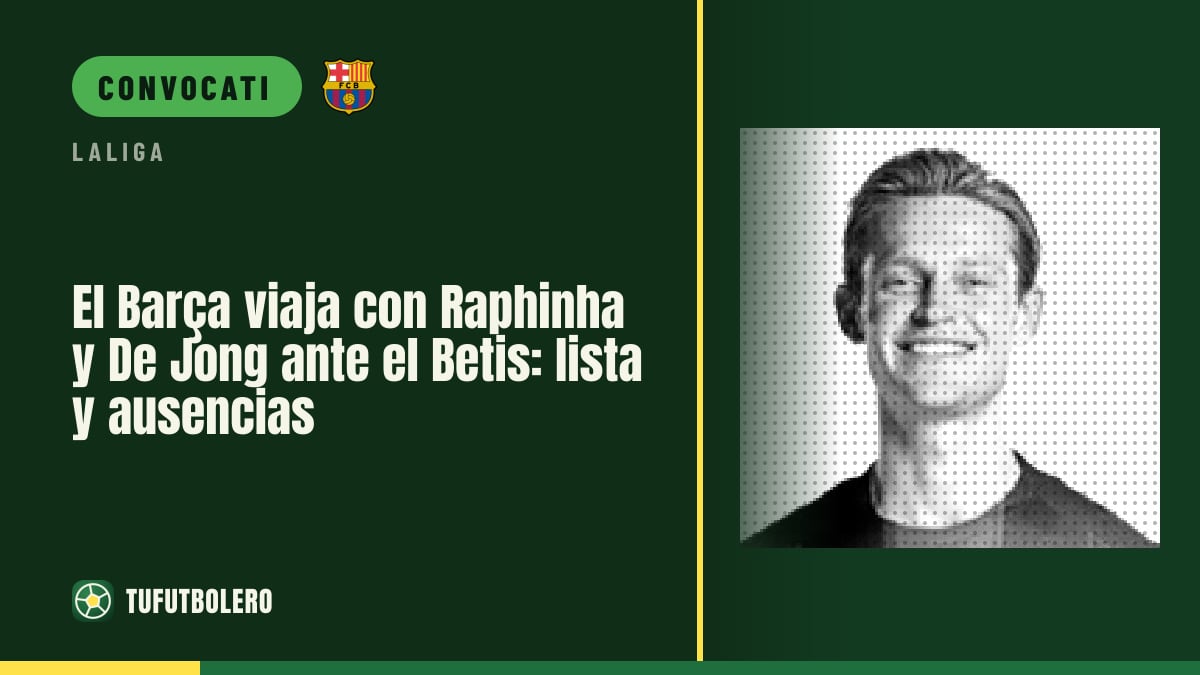 Barça: Raphinha e De Jong in lista per Betis, con assenze incluse