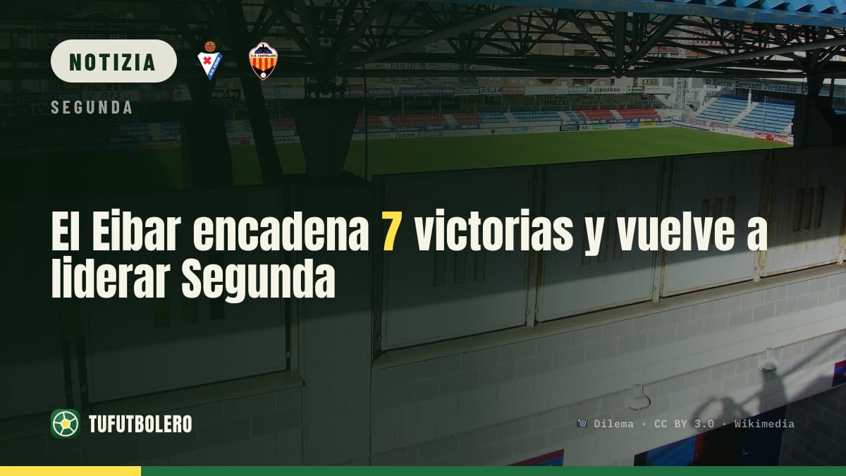 Eibar vince per la settima volta di fila e torna primo in Segunda