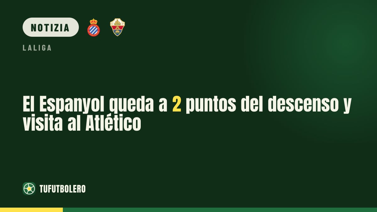 Espanyol a 2 punti dalla zona retrocessione: attesa per la trasferta all’Atletico