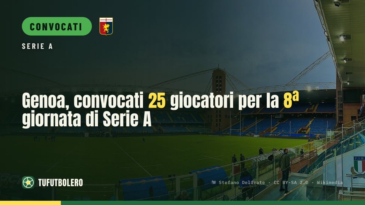 Genoa, convocati 25 giocatori per la 8ª giornata di Serie A