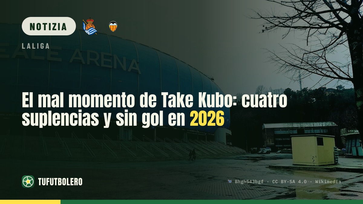 Il momento no di Take Kubo: quattro panchine e zero gol nel 2026
