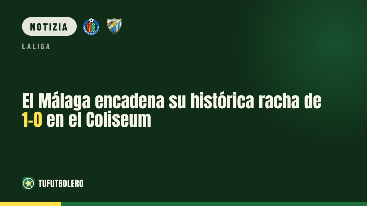 Málaga: record sgradito con sei ko di fila per 1-0 al Coliseum