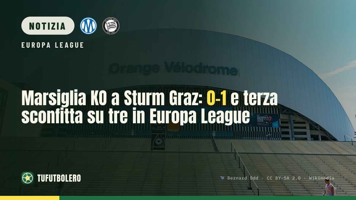 Marsiglia KO a Sturm Graz: 0-1 e terza sconfitta su tre in Europa League