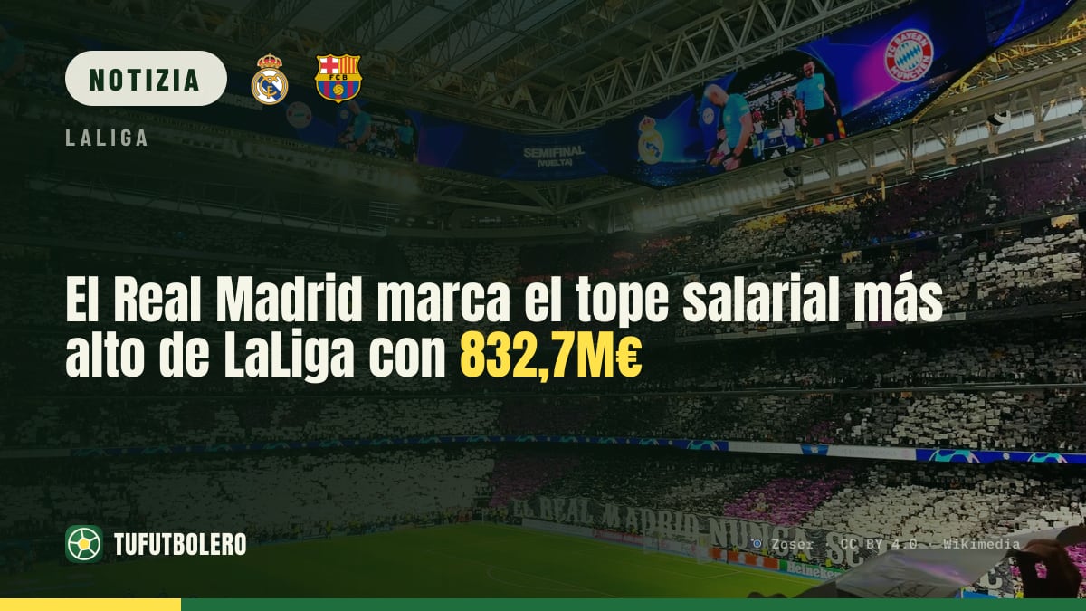 Il Real Madrid guida il tetto salari più alto della Liga: 832,7M€