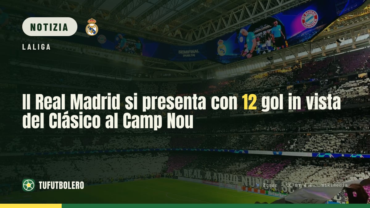 Il Real Madrid si presenta con 12 gol in vista del Clásico al Camp Nou