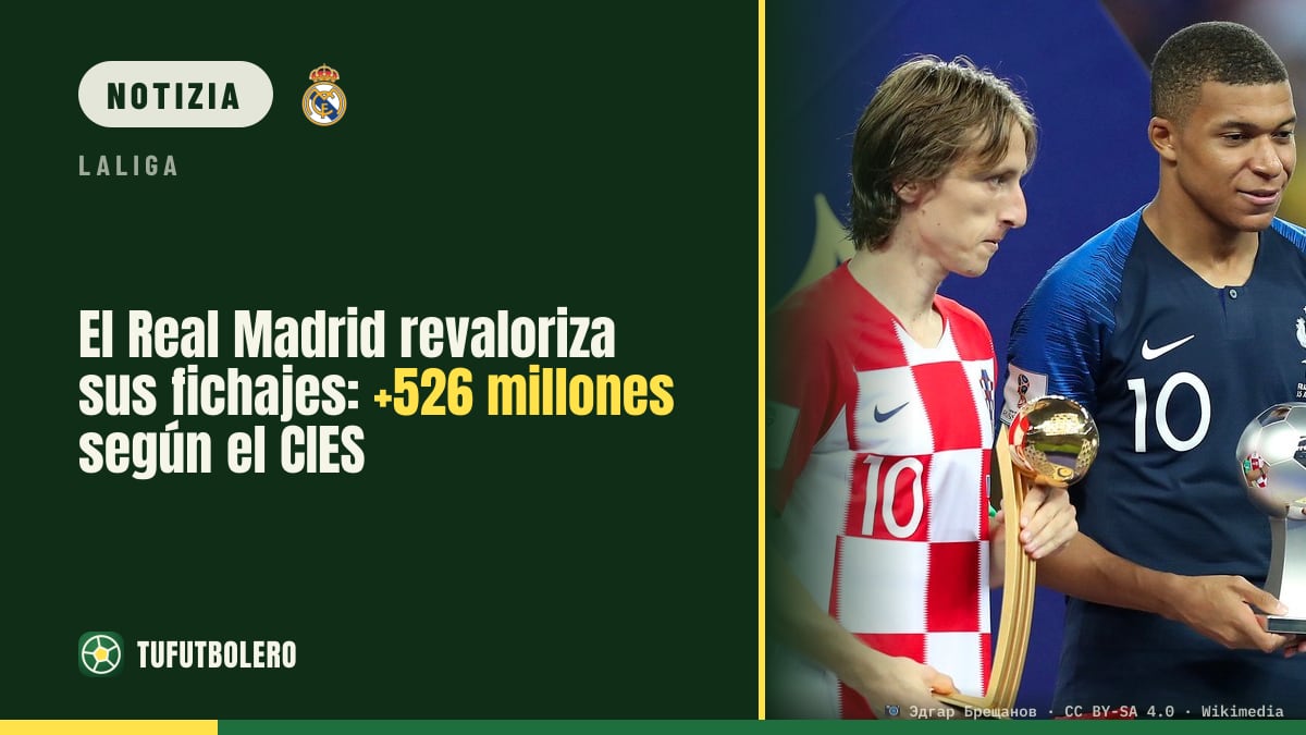 Real Madrid aumenta il valore dei suoi acquisti: +526 milioni CIES