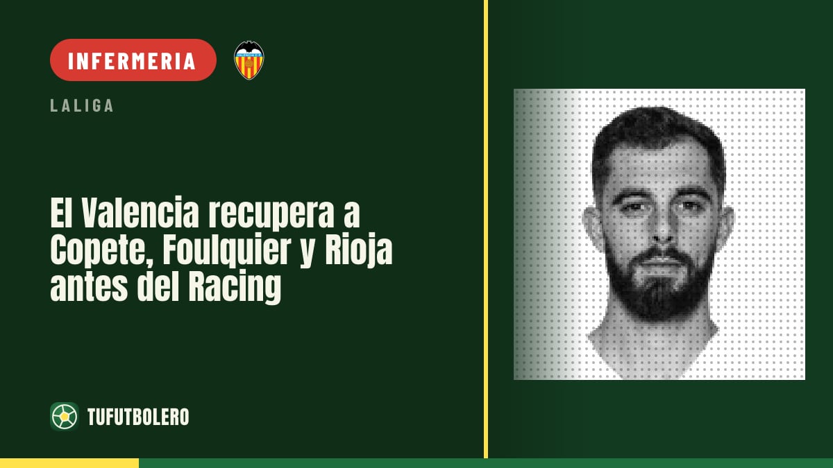 Valencia, recuperi in infermeria: Copete, Foulquier e Rioja si allenano