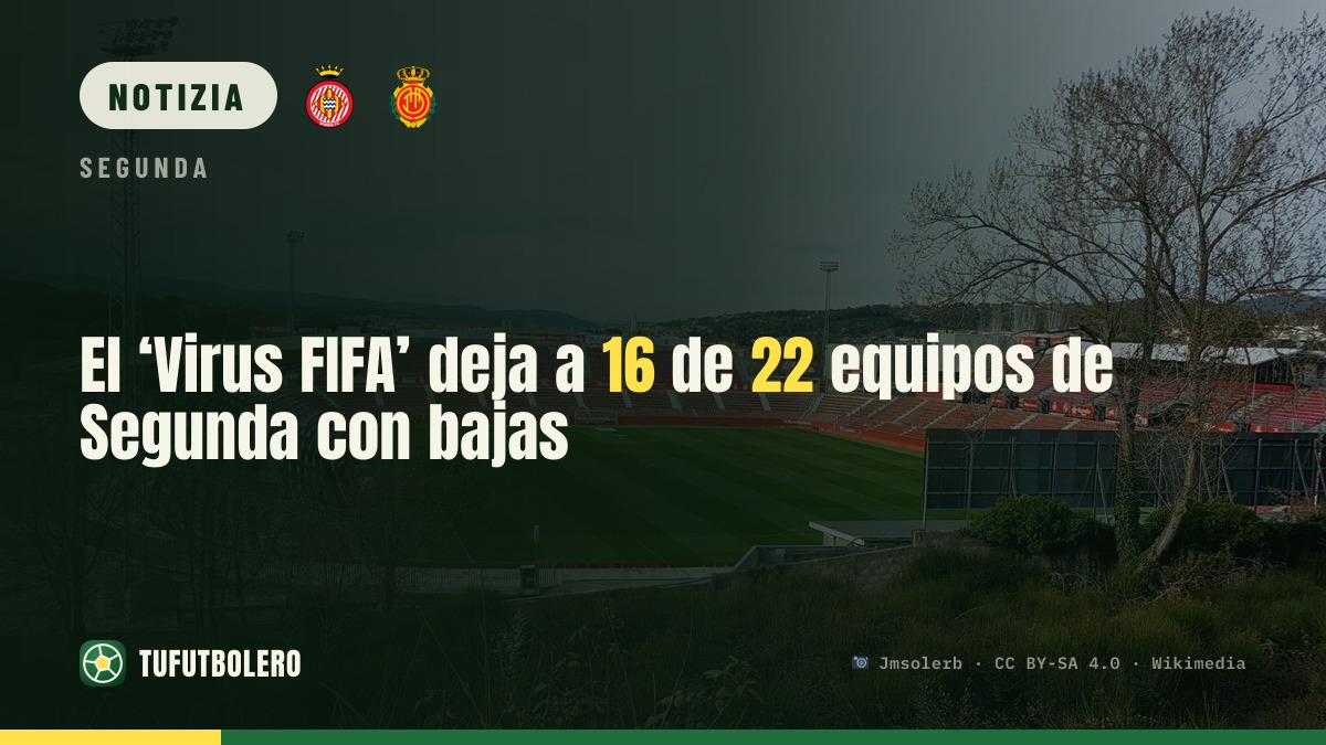 Il ‘Virus FIFA’ lascia 16 dei 22 club della Segunda con assenze