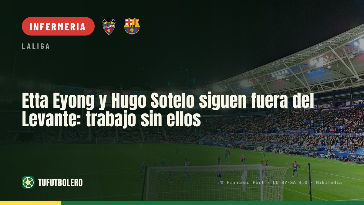 Etta Eyong e Hugo Sotelo ancora out: Levante lavora senza di loro