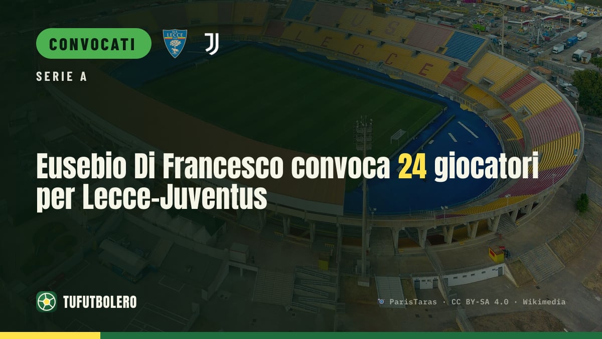 Eusebio Di Francesco convoca 24 giocatori per Lecce-Juventus