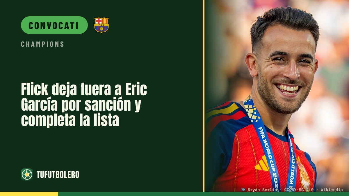 La lista Champions del Barça: fuori Eric García, presenti gli altri