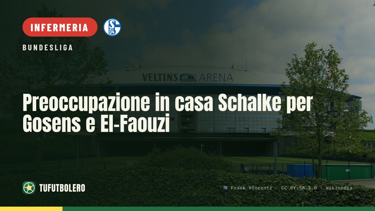 Preoccupazione in casa Schalke per Gosens e El-Faouzi