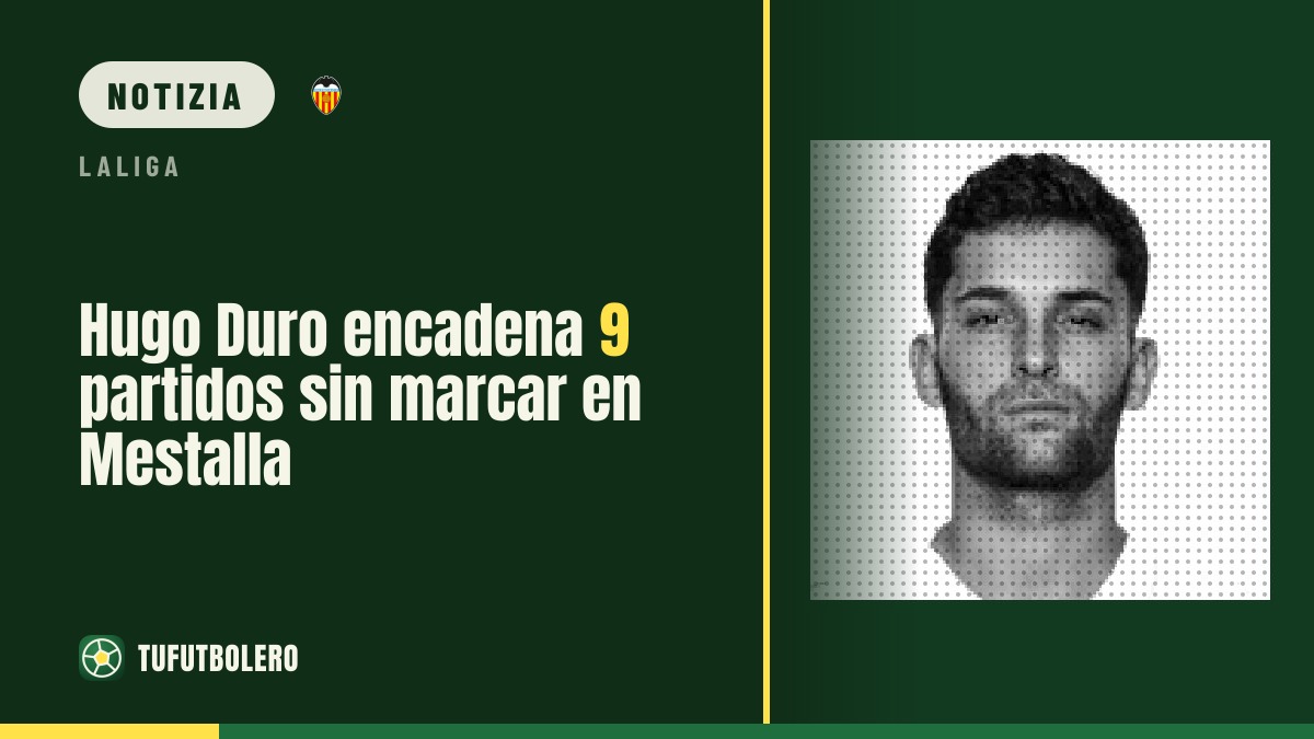 Hugo Duro a secco: nove partite senza gol a Mestalla