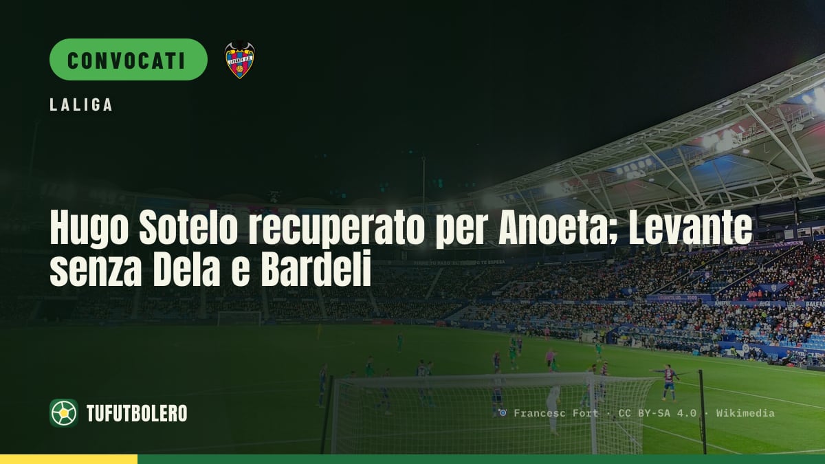 Hugo Sotelo recuperato per Anoeta; Levante senza Dela e Bardeli