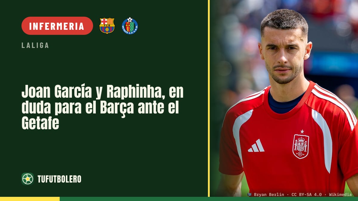 Joan García e Raphinha in dubbio per il Barça contro il Getafe