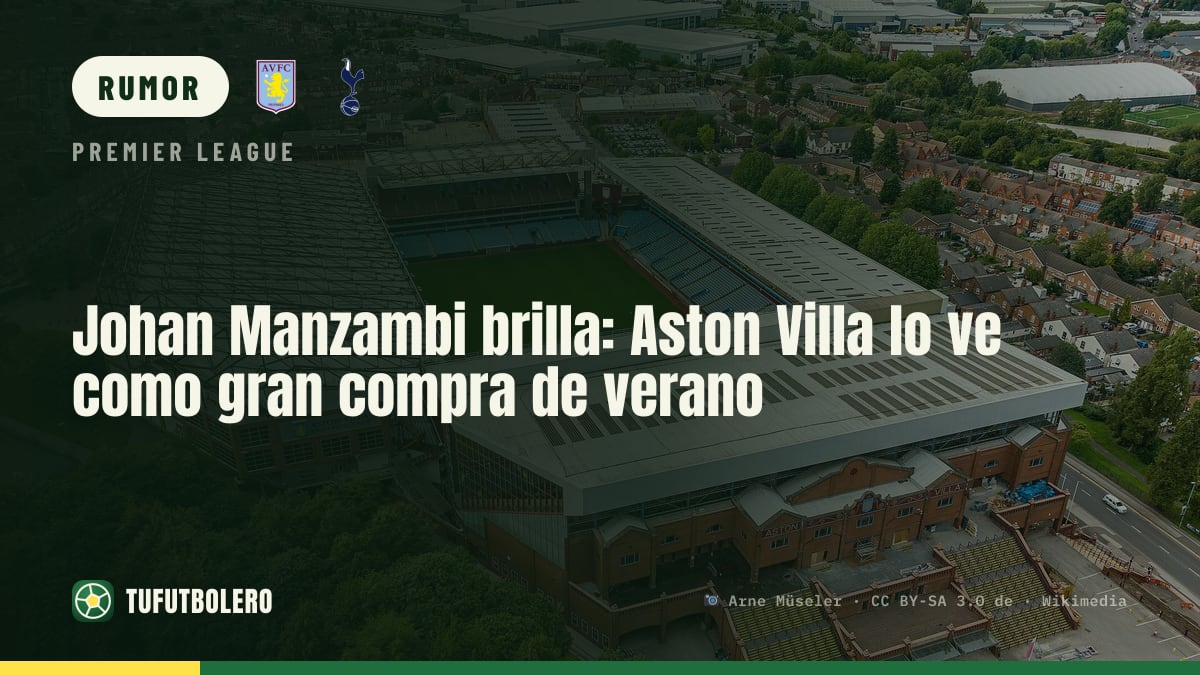 Johan Manzambi fa la differenza: Aston Villa lo valuta top come affare estivo