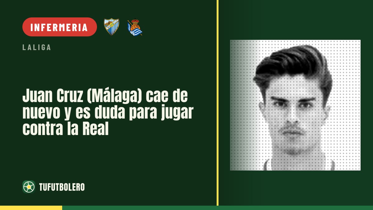 Juan Cruz (Málaga) torna a fermarsi: possibile forfait contro la Real Sociedad