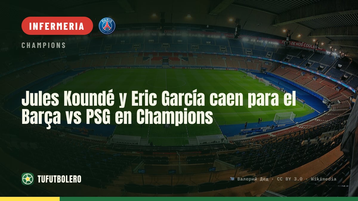 Jules Koundé ed Eric García ko: Barça fuori contro il PSG in Champions