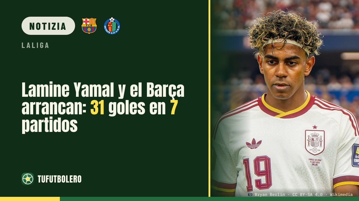 Lamine Yamal trascina il Barça: 31 gol nelle prime 7 di Liga