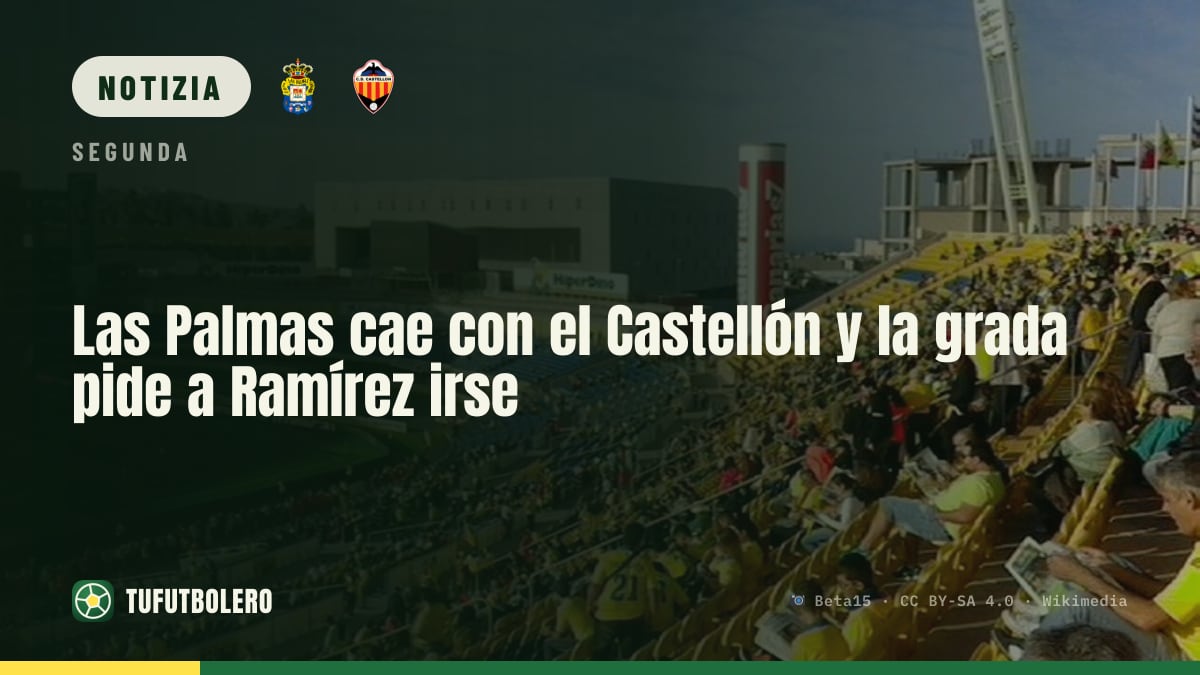 Las Palmas cade col Castellón e la curva chiede le dimissioni di Ramírez
