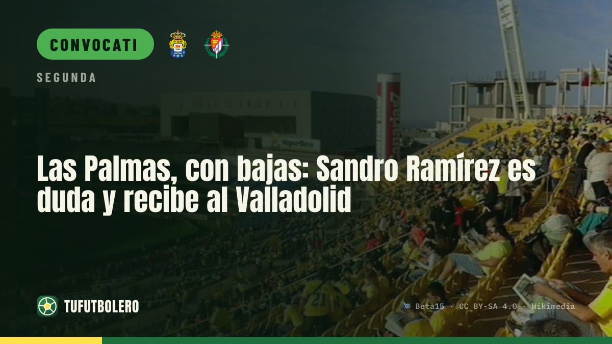 Las Palmas contro il Valladolid: Sandro Ramírez fuori, Iñaki squalificato