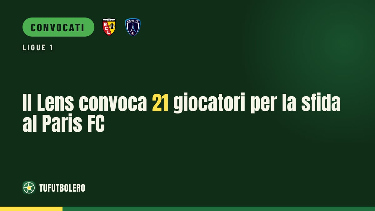 Il Lens convoca 21 giocatori per la sfida al Paris FC