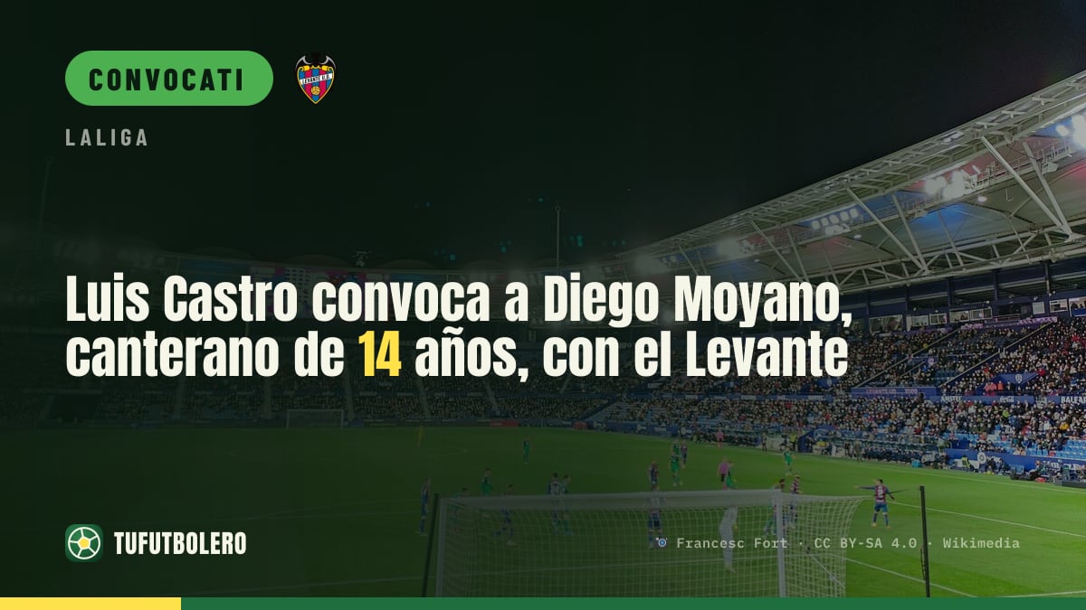 Luis Castro convoca Diego Moyano, 14enne, per l’allenamento con il Levante